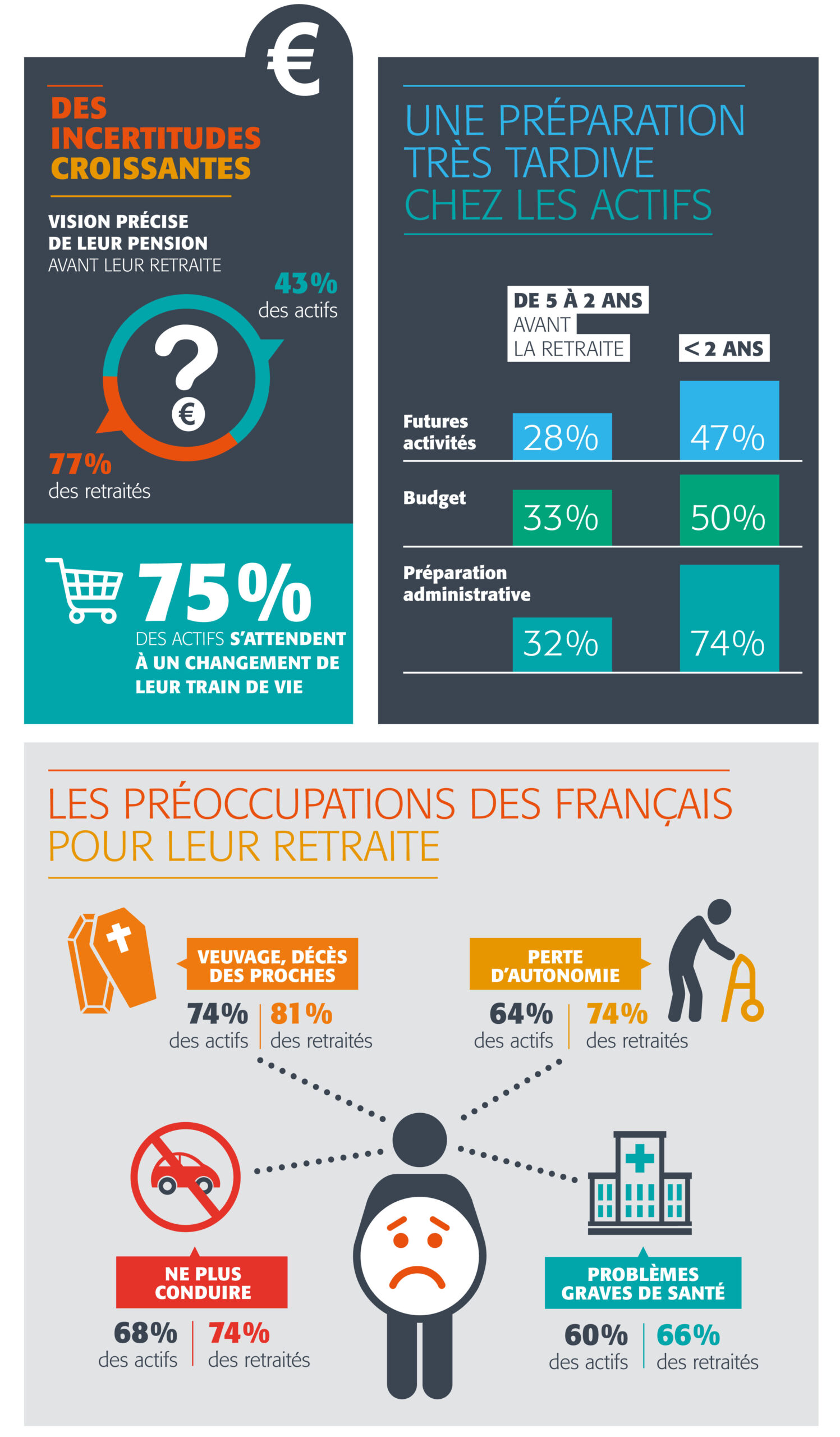 Infographie[1]